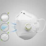 KN95 Masks (Valve)